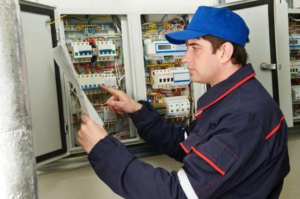 Expert Electrical Panel Upgrades in Powell, TN You Can Trust